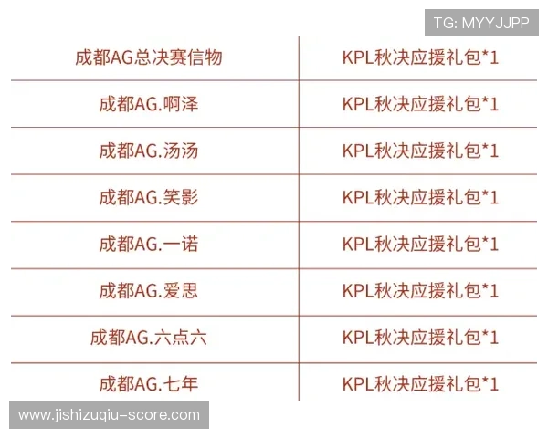 波胆赔率转换避坑指南 平台对比防骗推荐